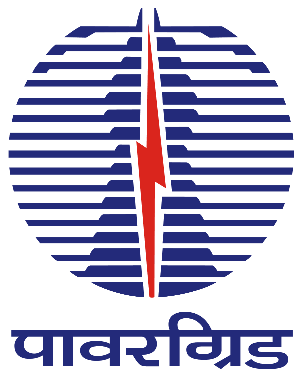 Power Grid Corporation